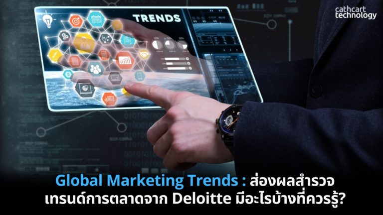 Global Marketing Trends