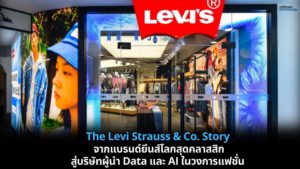 The Levi Strauss & Co. Story